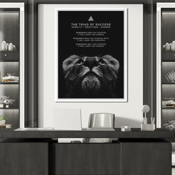 The Triad of Success - ABConcepts - NicheCanvas