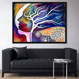 Mind Tree - NicheCanvas