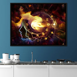 Astrology Profile - NicheCanvas