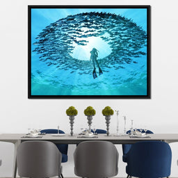 Eye of the Ocean - NicheCanvas