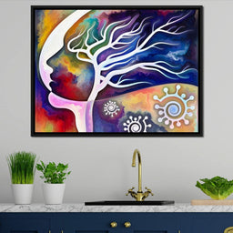 Mind Tree - NicheCanvas