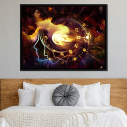 Astrology Profile - NicheCanvas