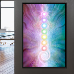 Kundalini Energy Chakra - NicheCanvas