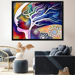 Mind Tree - NicheCanvas