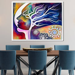 Mind Tree - NicheCanvas