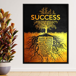 Success Tree - ABConcepts - NicheCanvas