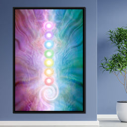 Kundalini Energy Chakra - NicheCanvas