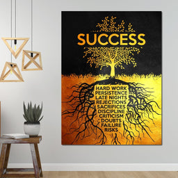 Success Tree - ABConcepts - NicheCanvas