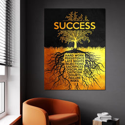 Success Tree - ABConcepts - NicheCanvas