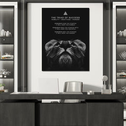 The Triad of Success - ABConcepts - NicheCanvas