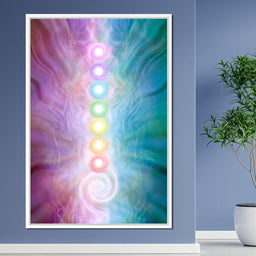 Kundalini Energy Chakra - NicheCanvas