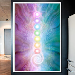 Kundalini Energy Chakra - NicheCanvas